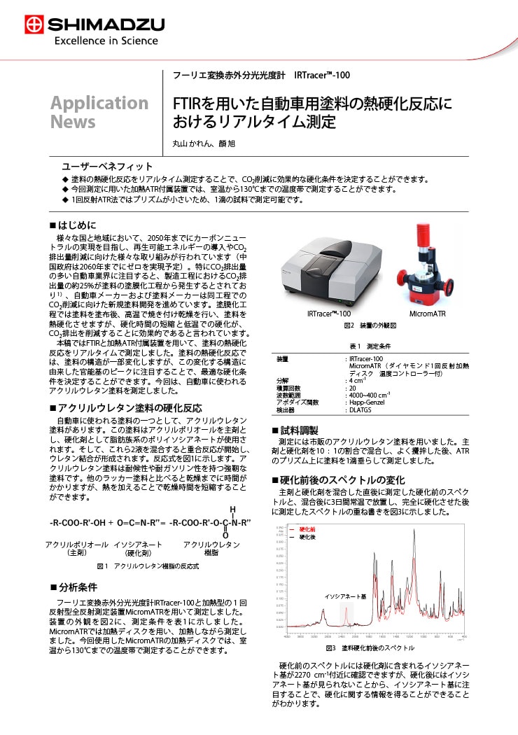 温度環境を変化させたとき の樹脂上のめっき被膜の引きはがし試験