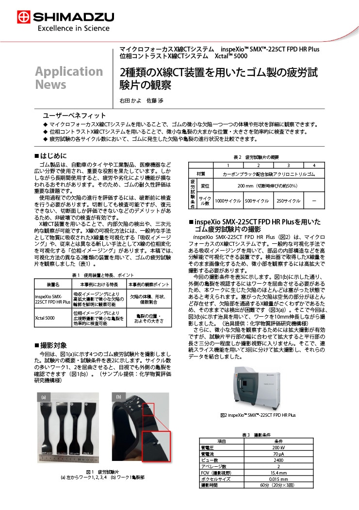 ICPMS-2040/2050を用いた医薬品中元素不純物24元素スクリーニング分析