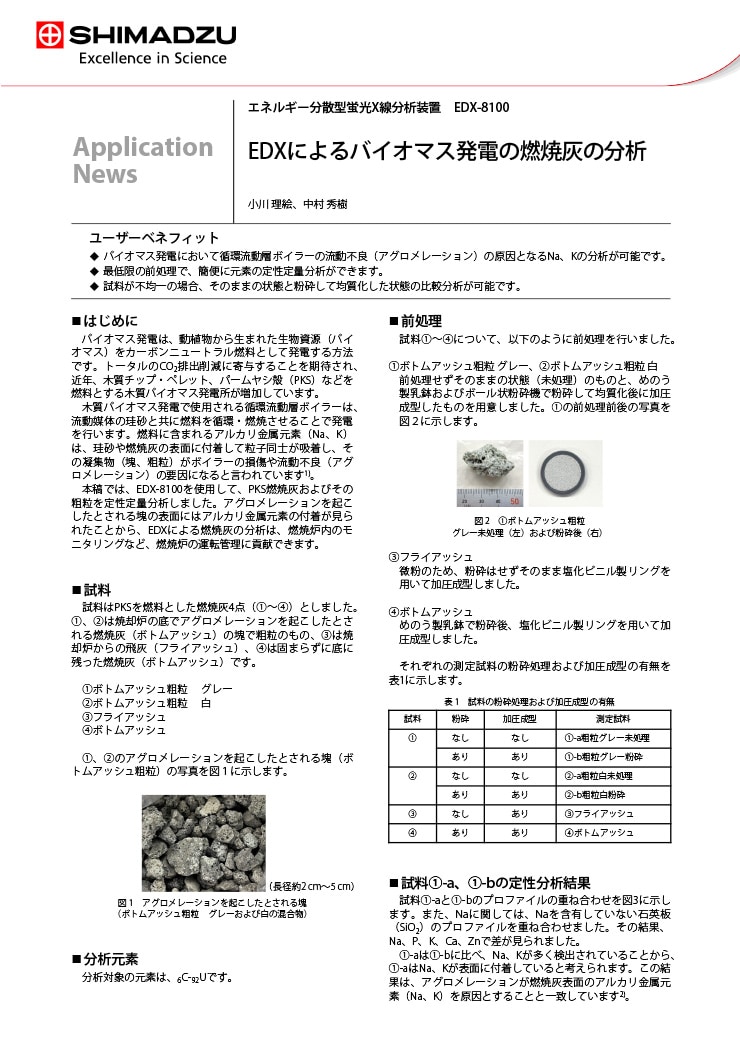 医薬品原料中の亜硝酸イオンおよび硝酸イオンの分析