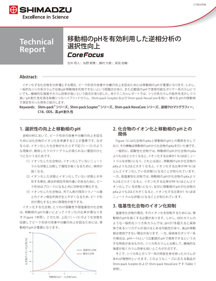 移動相のpHを有効利用した逆相分析の選択性向上