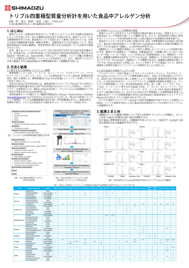 トリプル四重極型質量分析計を用いた食品中アレルゲン分析