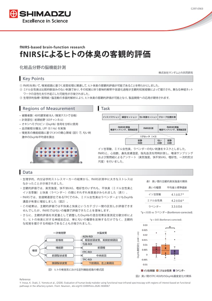 fNIRSによるヒトの体臭の客観的評価
