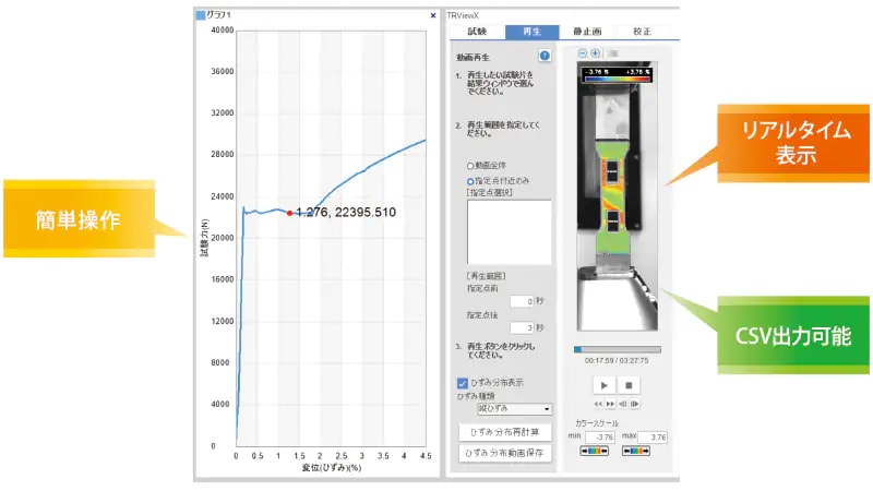 Real-Time Strain View