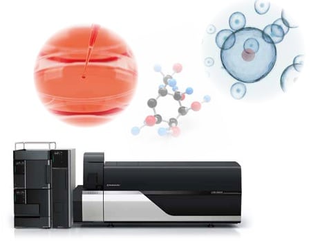 LC/MS/MS Method Package for Cell Culture Profiling