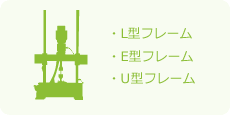 L^t[ E^t[ U^t[