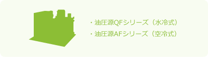 QFV[Y(⎮) AFV[Y(⎮)