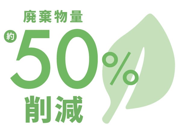廃棄物約50%削減