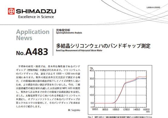 多結晶シリコンウェハのバンドギャップ測定