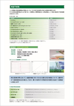 細胞/微生物培養に関連する分析メニュー