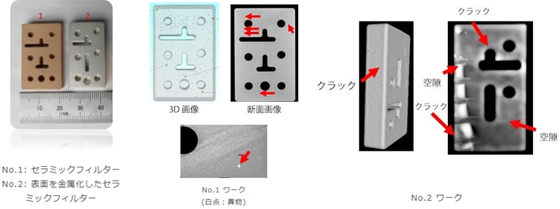 5Gセラミックフィルター 評価技術