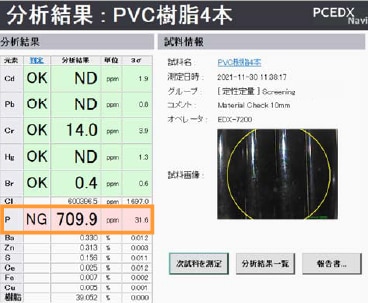 分析結果：PVC樹脂4本