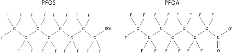 PFOSとPFOAの構造式